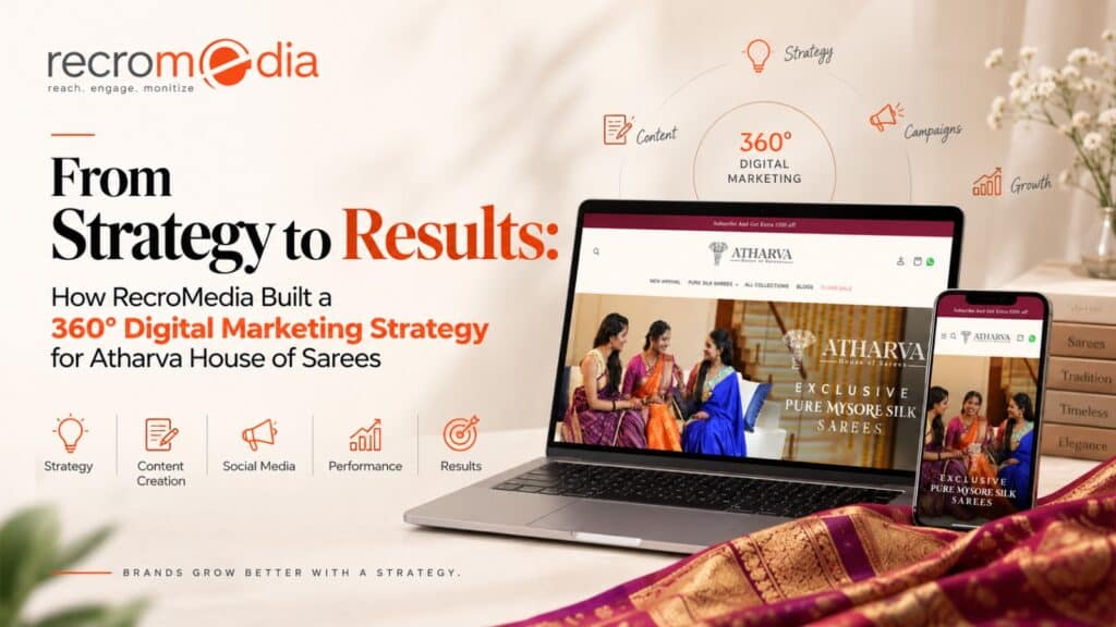360° Digital Marketing Strategy Recro